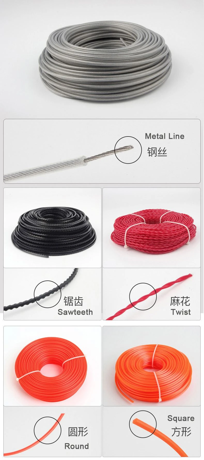 Shape of trimmer line Shape of trimmer line